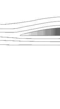 How lift produce P1 > P2